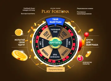 Скриншот лендинга wheel of fortune, RU, fortunapromo5.com